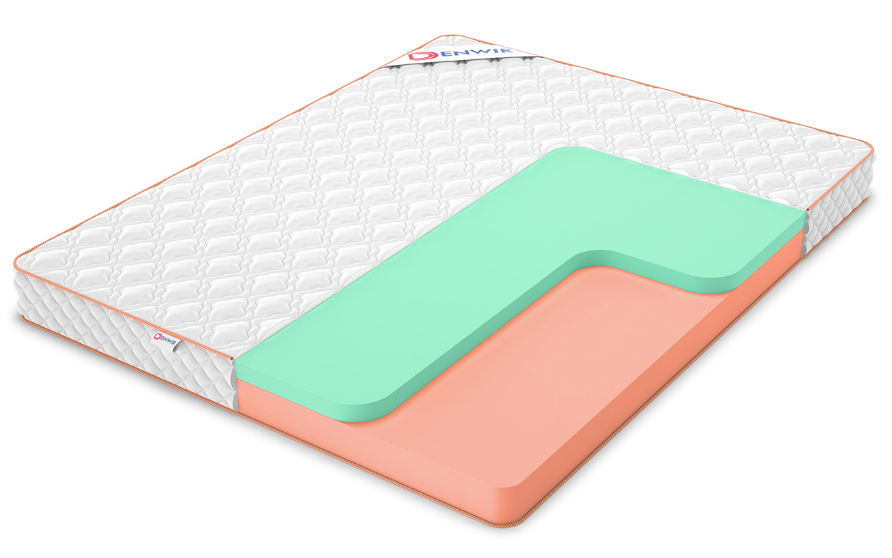 матрас Denwir Top Roll Eco Mix 15 1 Denwir Top Roll Eco Mix 15